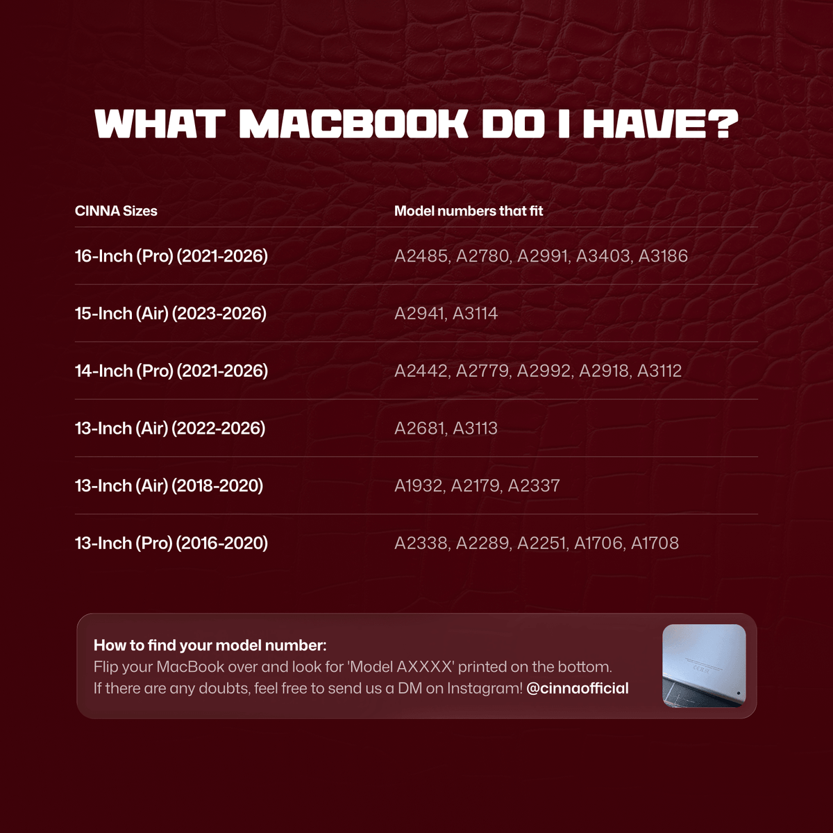 A dark red informational graphic with the heading 'WHAT MACBOOK DO I HAVE?' and a table listing CINNA sizes, model numbers, and MacBook generations that fit. A small inset photo appears in a note at the bottom explaining how to find a model number.