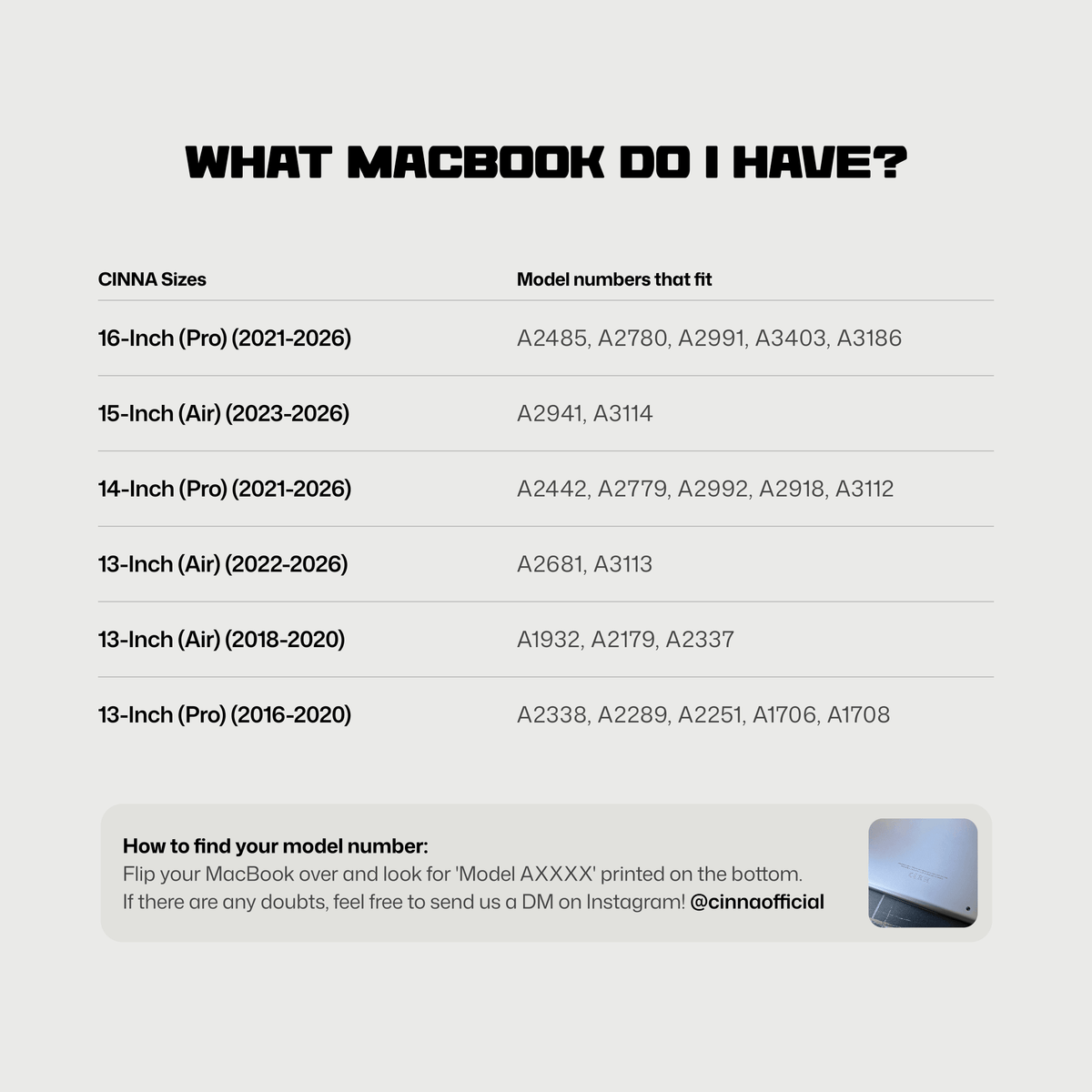 Compatible MacBook models guide for CINNA covers